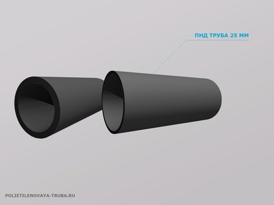 Трубы полиэтиленовые ПНД 25 мм